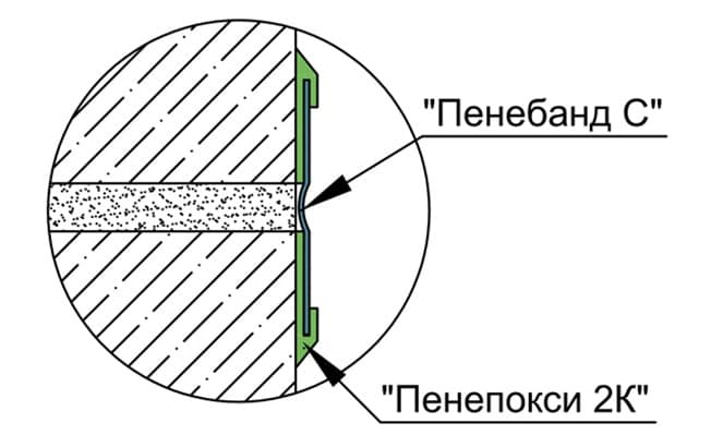 Пенепокси 2К применение